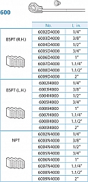 Ножи ручного резьбонарезного клуппа Super-Ego 600 Set Promo 1/2"-3/4"-1" NPT